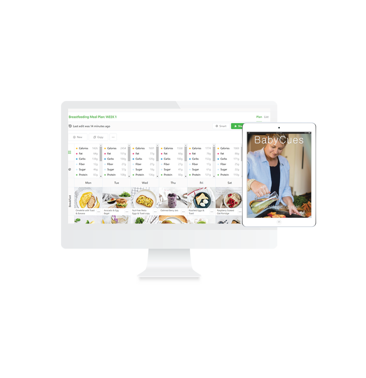 Breastfeeding Diet Support